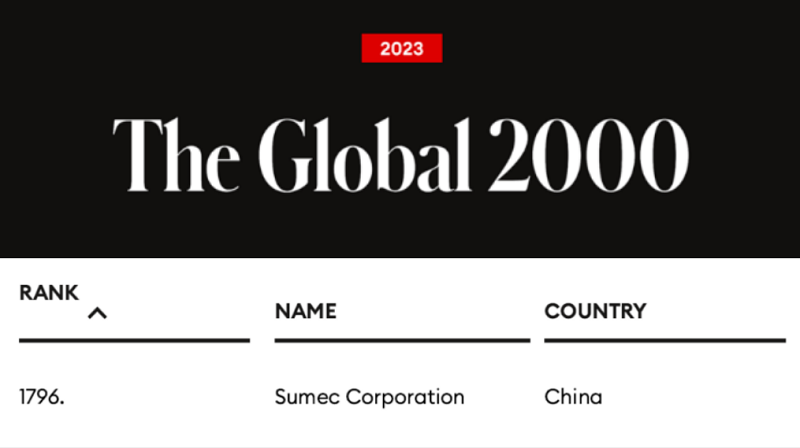 Список forbes 2024